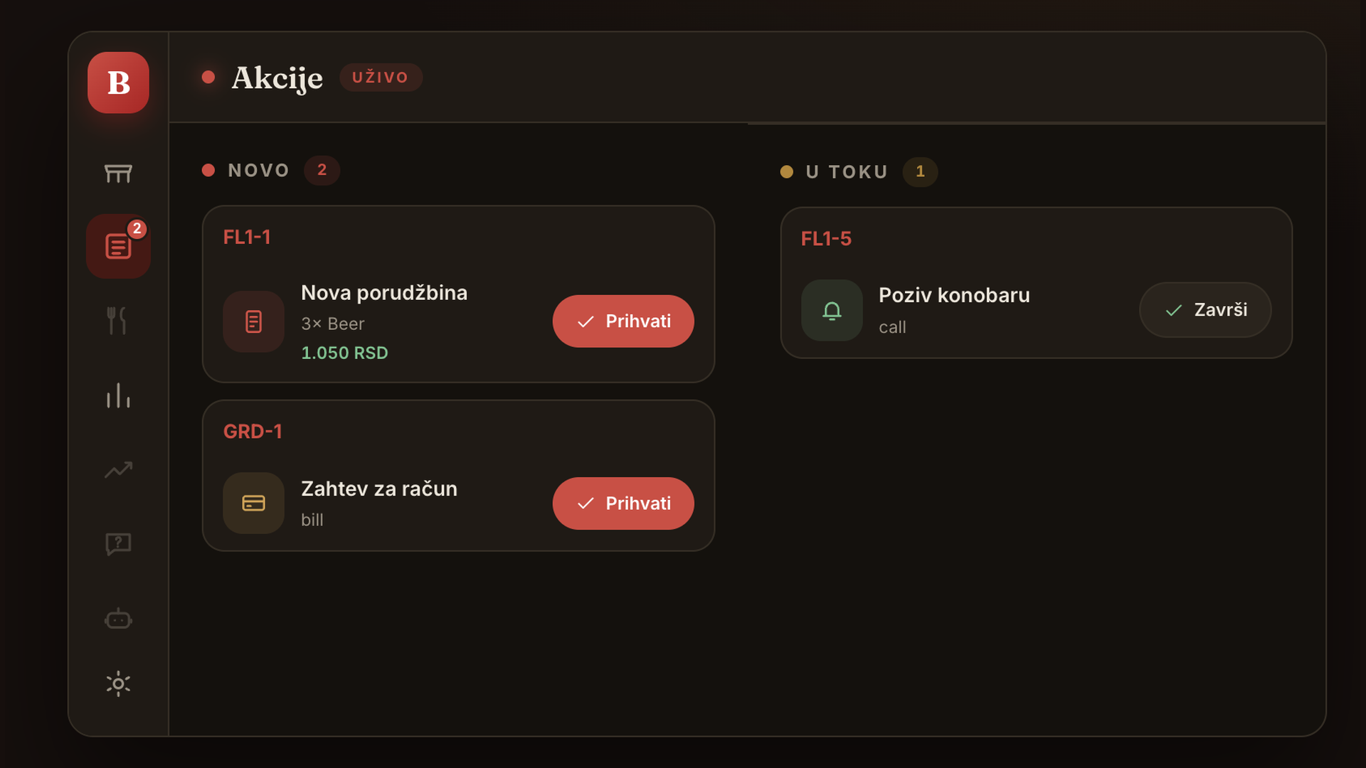 Pozivi